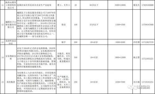 城固招聘信息，探索自然美景，啟程尋找內(nèi)心平靜的職場(chǎng)之旅