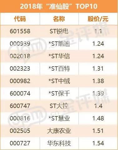 科技巨頭新媒股份重塑未來體驗，引領股市新風向！