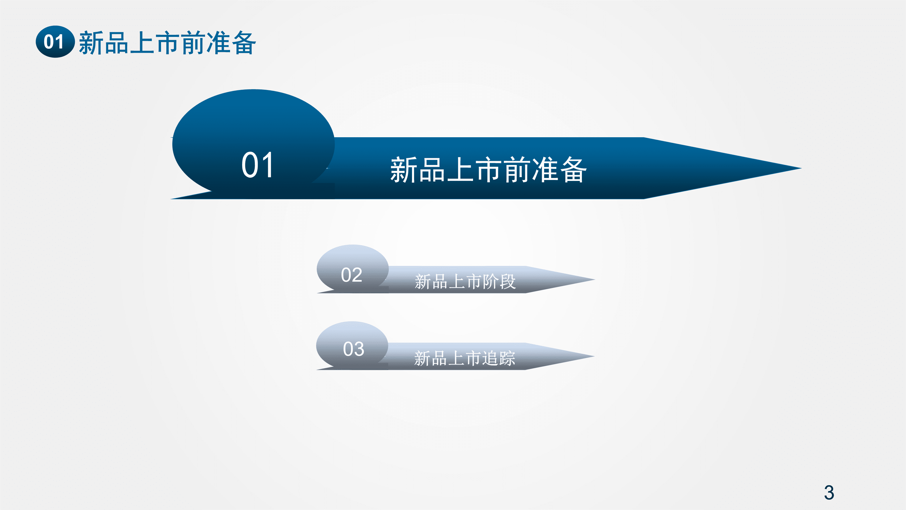 新品上市PPT制作指南及亮點(diǎn)展示標(biāo)題，新品亮相，PPT制作全攻略與指南