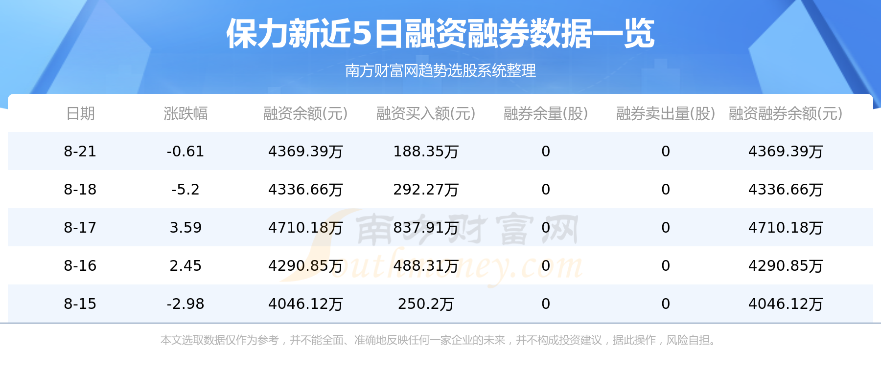 保力新股票深度解析，探尋投資價(jià)值與潛力所在