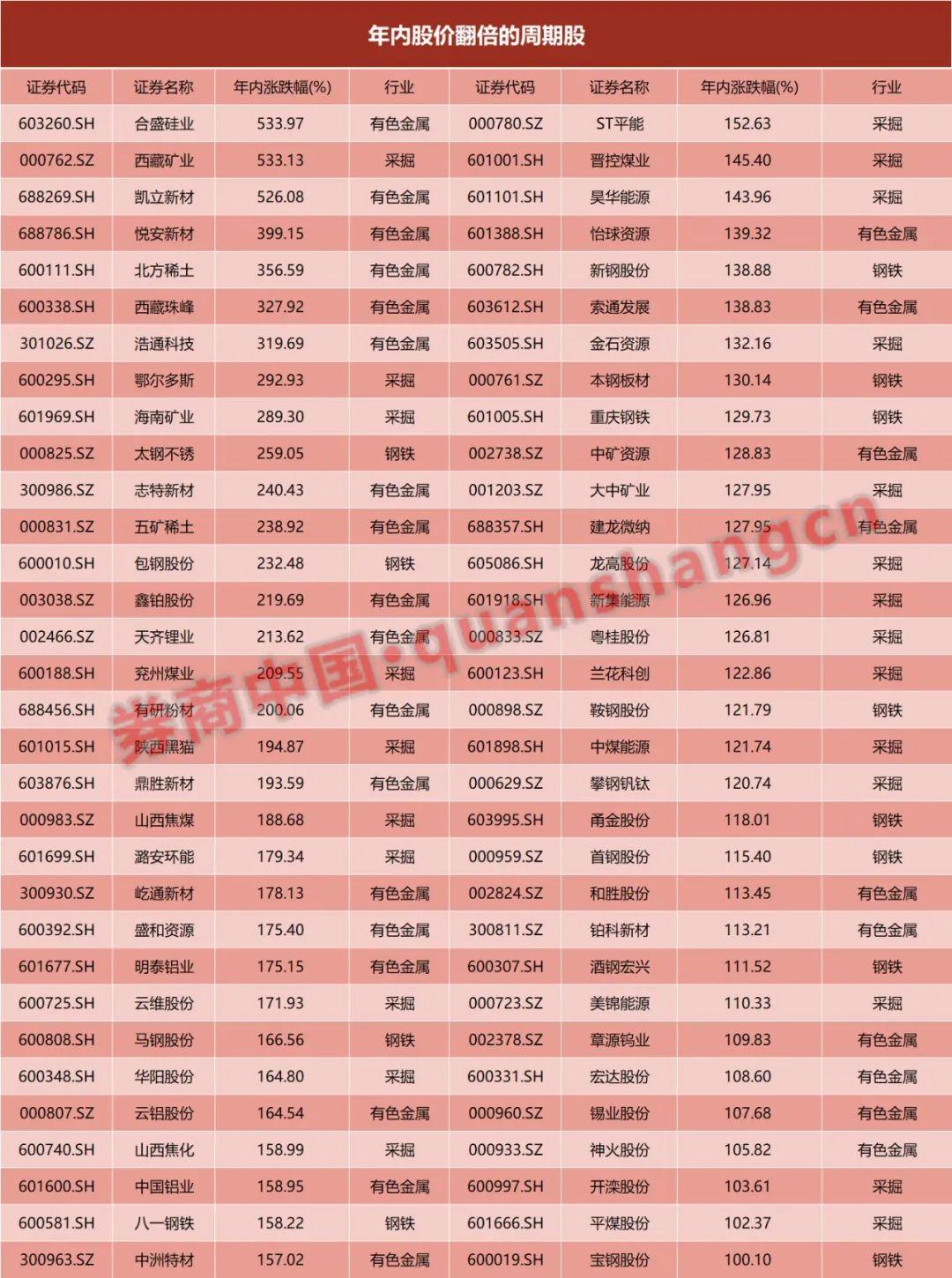 合盛硅業(yè)股票，股市小探秘與溫馨之旅