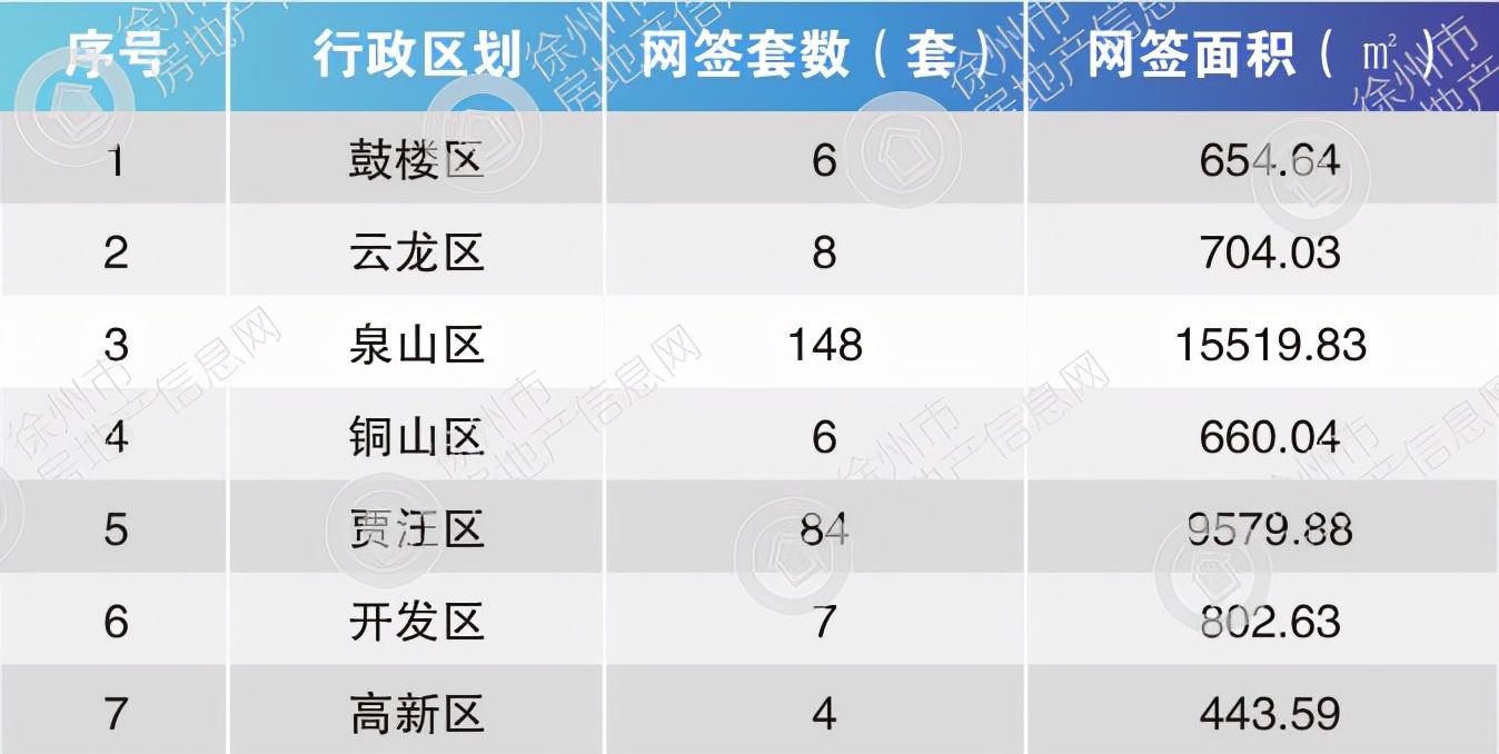 豐縣優(yōu)質(zhì)二手房急售，開啟自然美景探索之旅