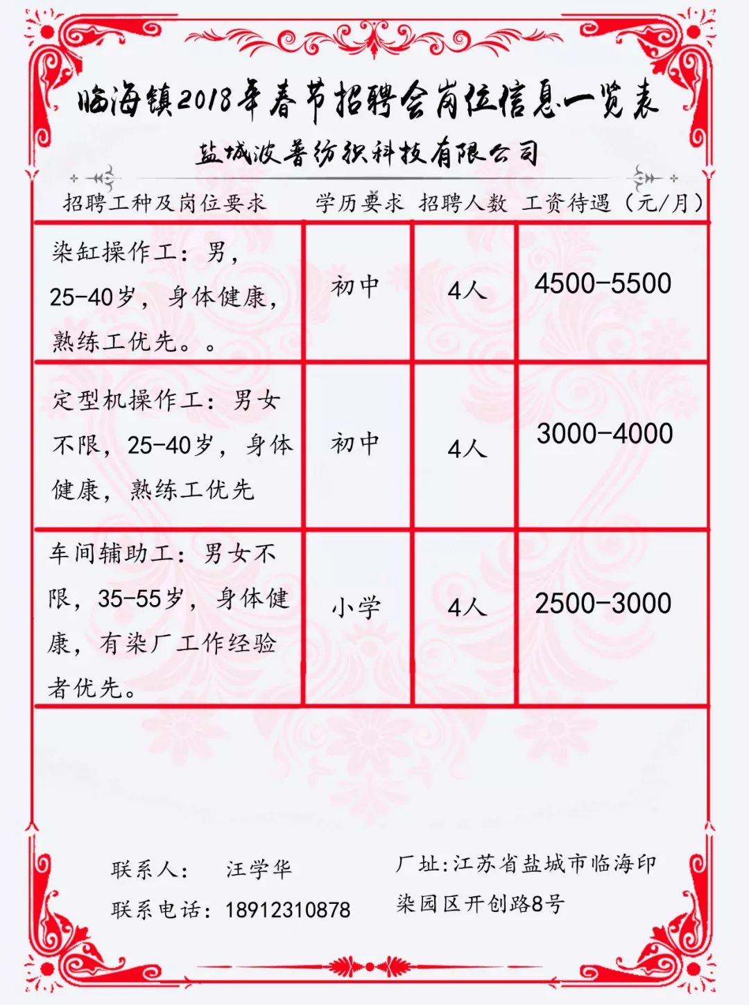 贛榆招工最新動態(tài)，區(qū)域發(fā)展與人才引進的雙向選擇