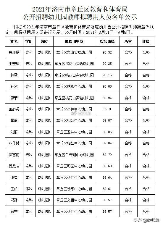 章丘最新招聘信息招工信息揭秘，小巷里的工作之旅