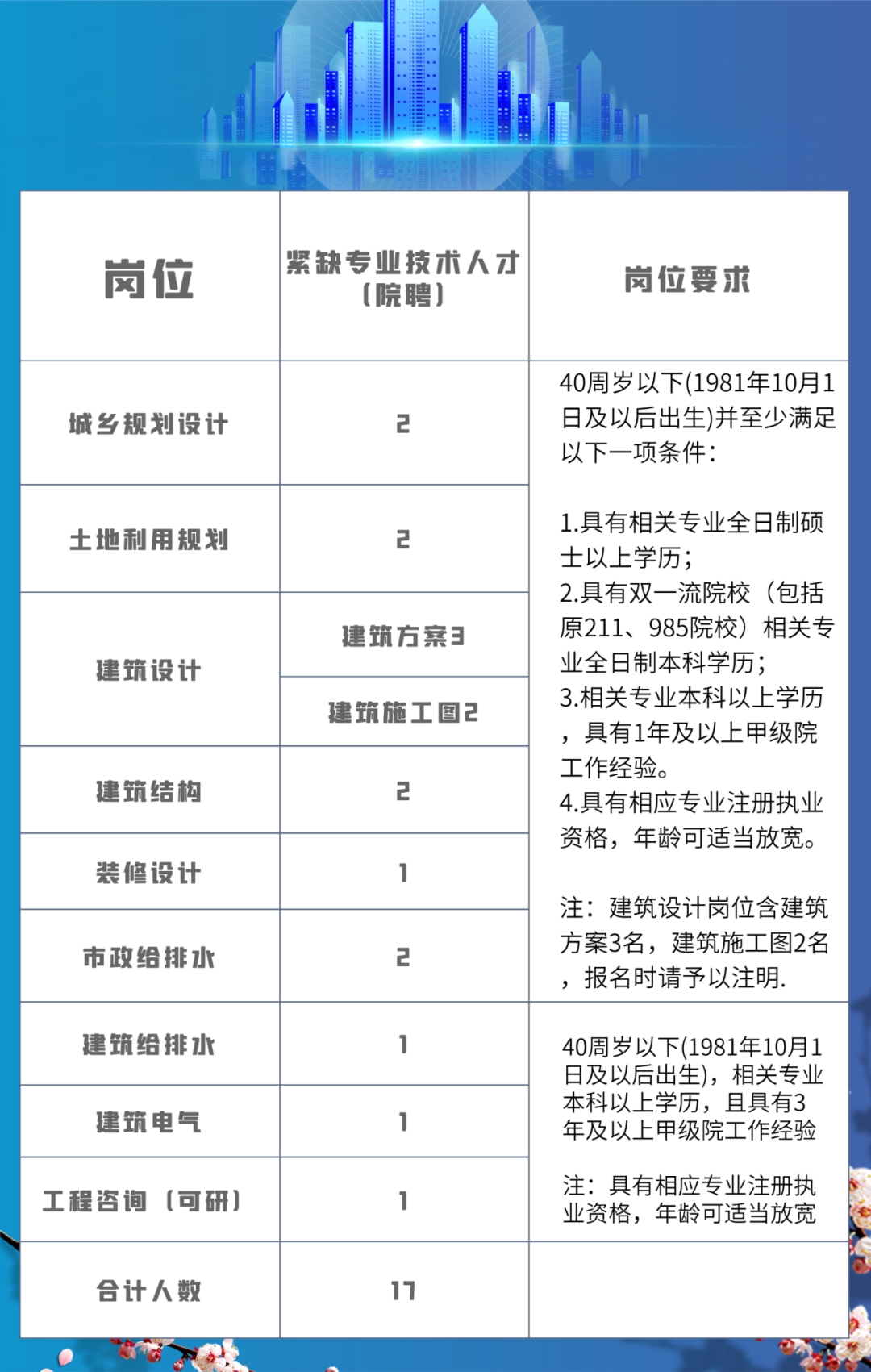 柯橋最新招聘信息匯總，尋找人才的職場熱點
