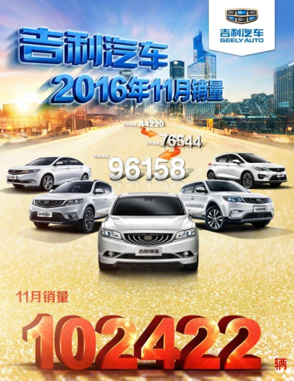 吉利汽車銷量持續(xù)飆升，鑄就輝煌成就之路