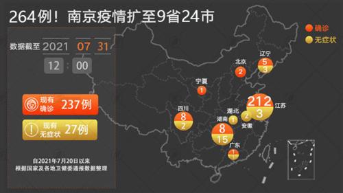 南京疫情最新動(dòng)態(tài)，影響與觀(guān)點(diǎn)論述