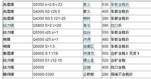 第835頁