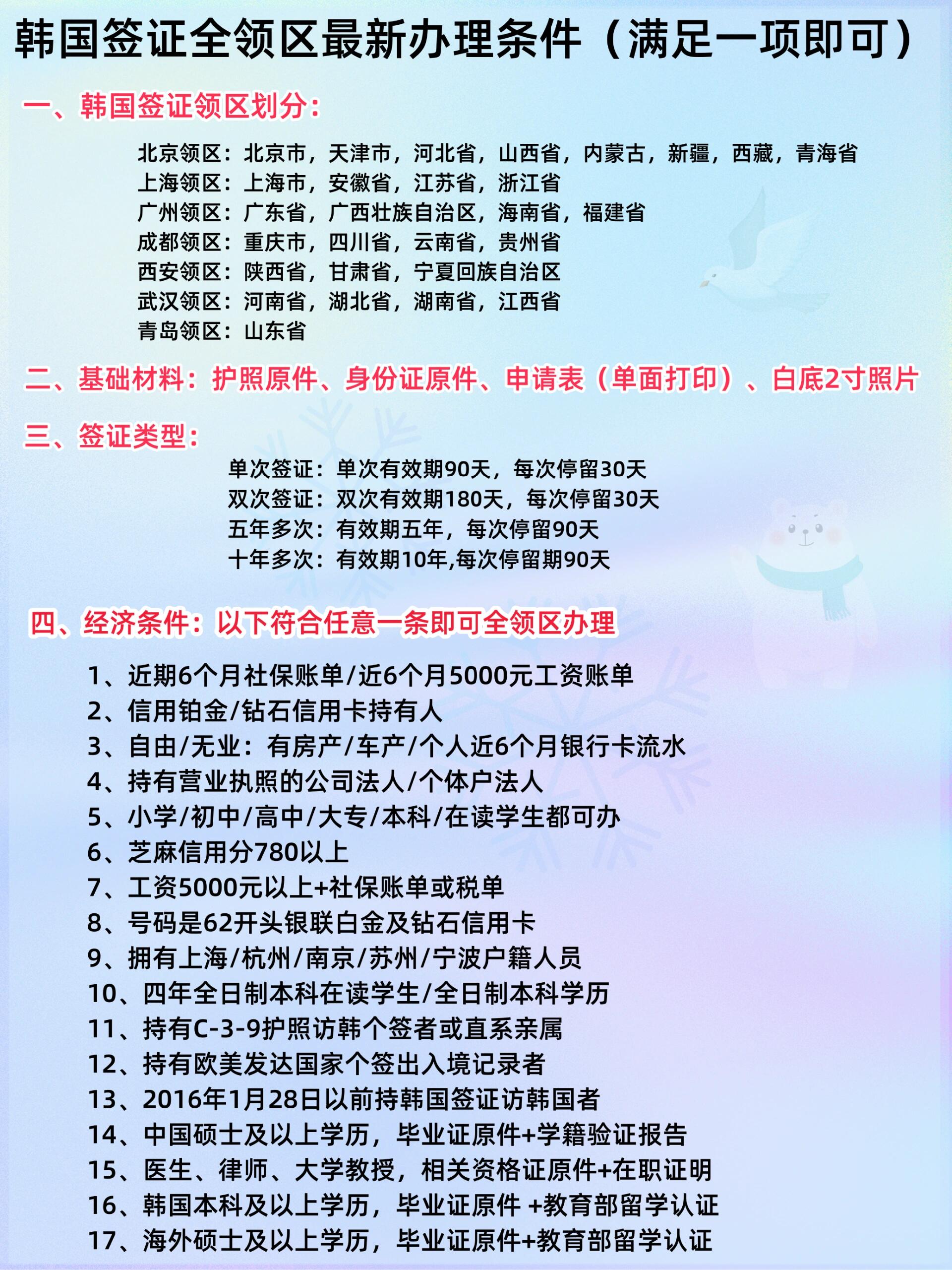 韓國最新過境簽政策詳解，背景、發(fā)展與影響全面剖析
