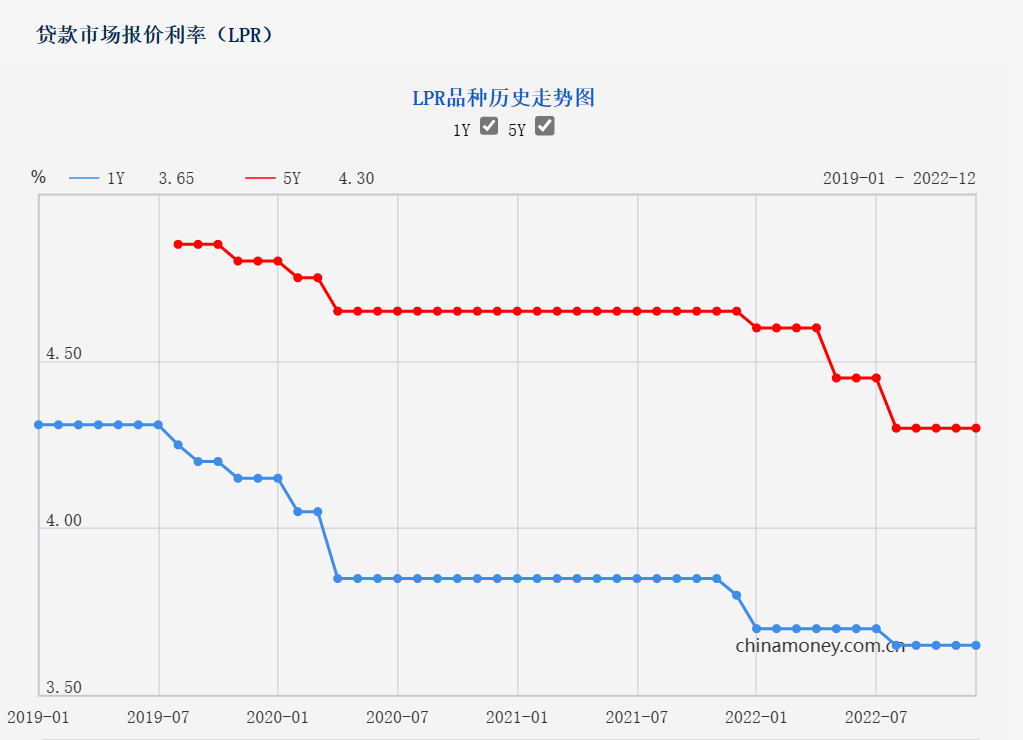 工程廠房燈具 第104頁