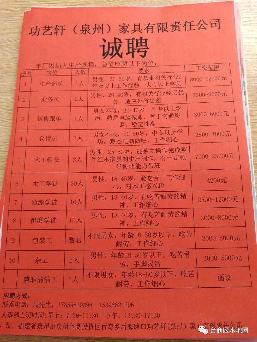 晉江鞋業(yè)最新招聘信息，友情與夢想的交織故事