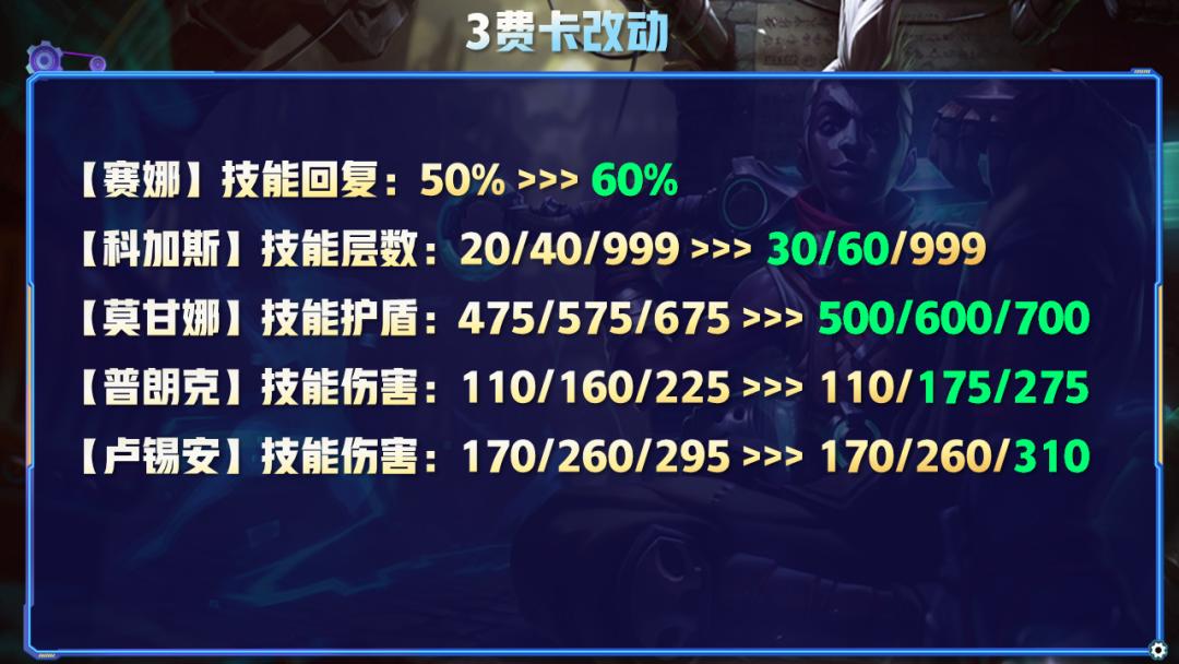 S7最新更新揭秘，小巷特色小店的獨(dú)特魅力