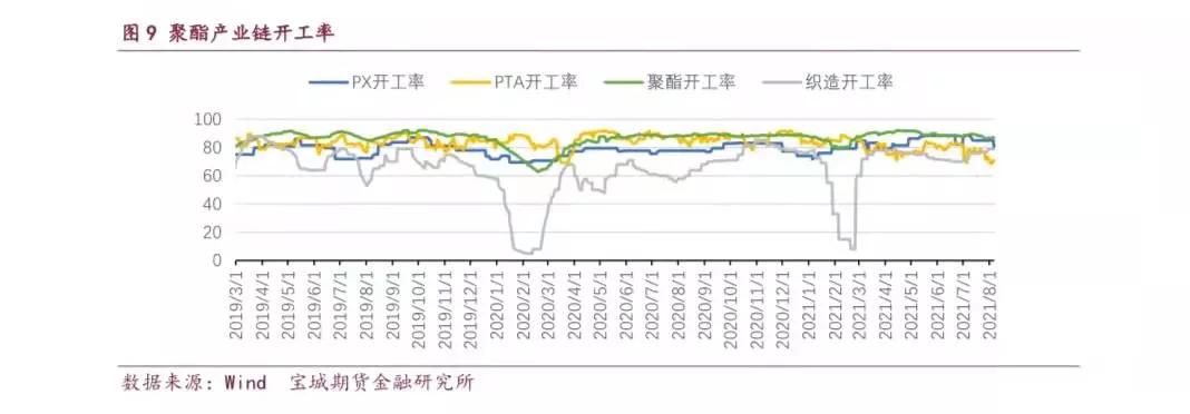 乙二醇庫存最新數(shù)據(jù)，時代的見證與行業(yè)焦點關(guān)注焦點