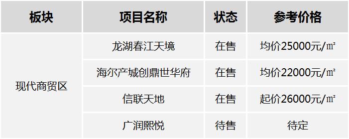 李村房價最新動態(tài)，市場走勢、熱點分析與購房指南