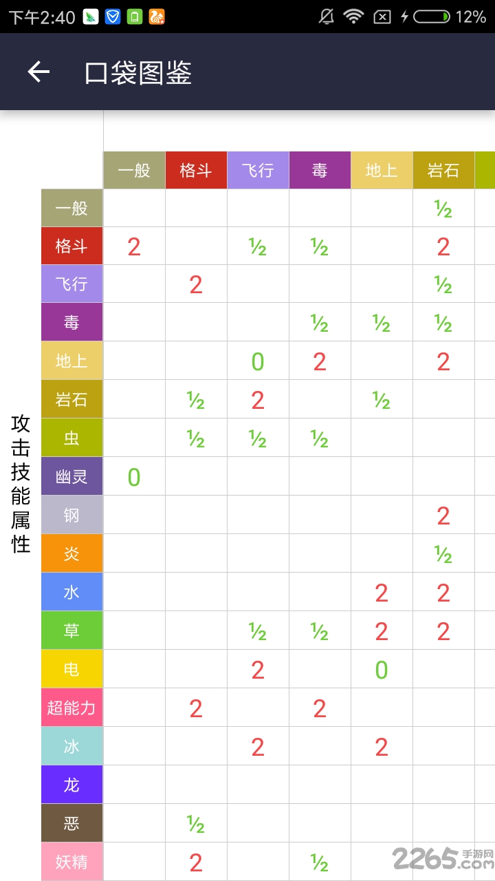 口袋圖鑒app最新版，小巷中的意外發(fā)現(xiàn)之旅
