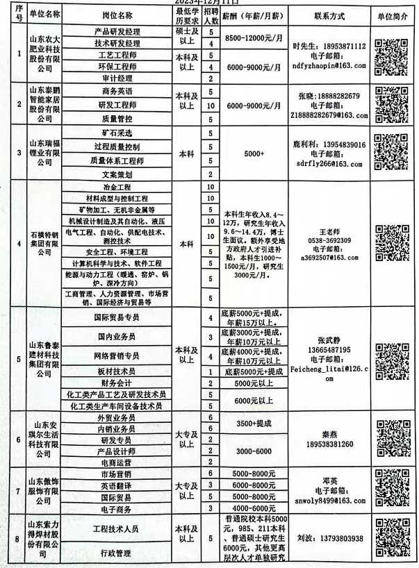 平邑招工最新信息港，科技助力職業(yè)夢想連接，招工信息一覽無余