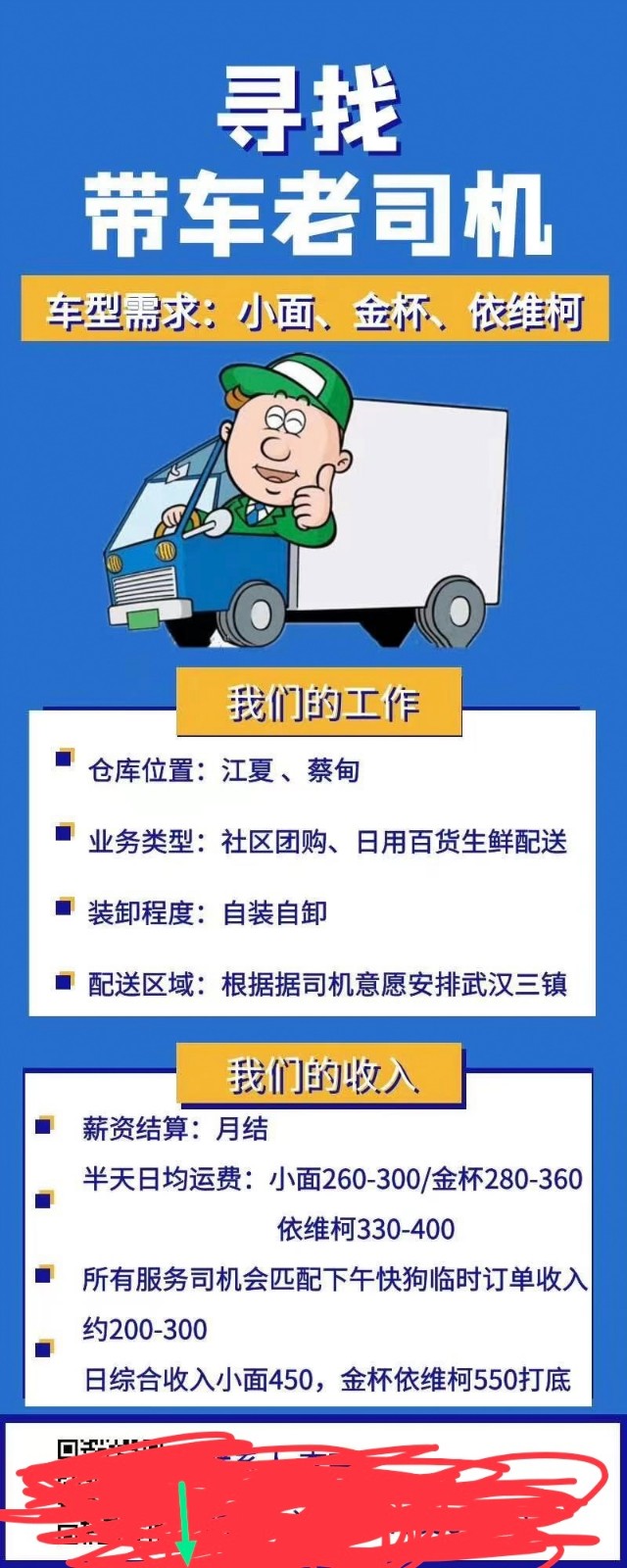 許昌最新司機招聘信息，科技引領，駕馭未來之旅