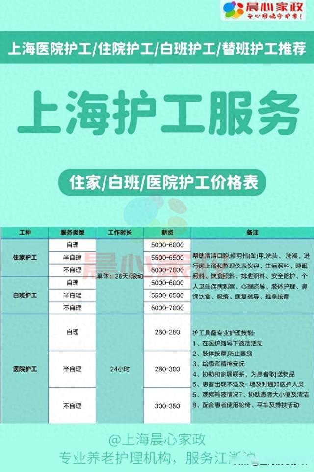 上海男護(hù)工招聘啟事，誠邀加盟，共創(chuàng)美好未來！