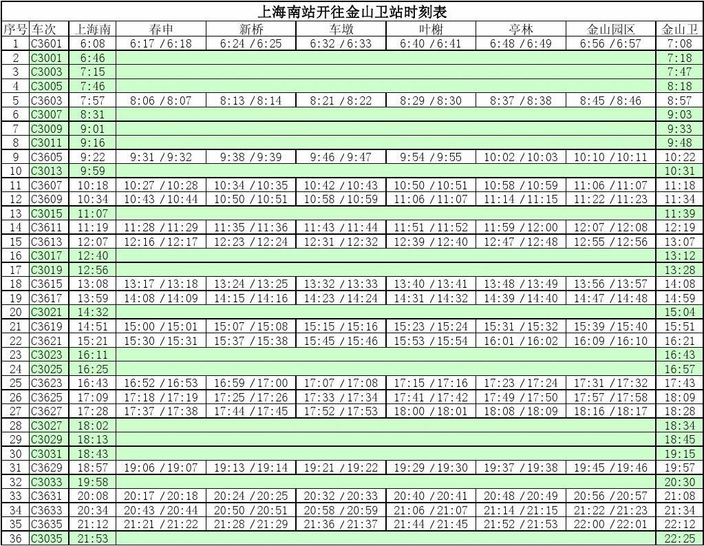 金山22線最新時(shí)刻表，出行必備指南??