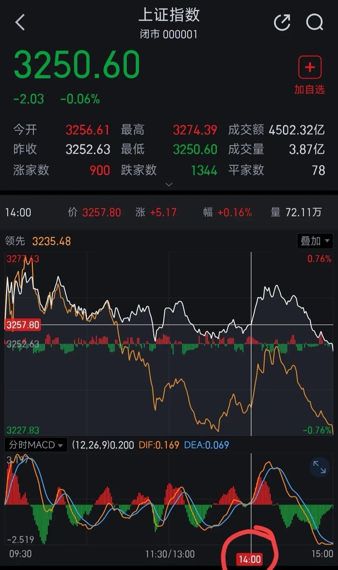 中國股市最新消息新聞重磅更新，股市動態(tài)與趨勢分析????
