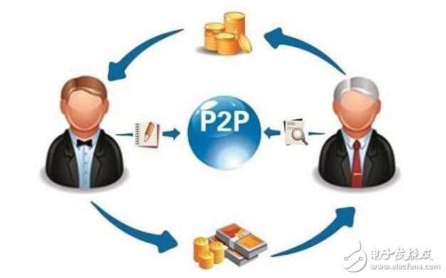 P2P最新版，變化中的學(xué)習(xí)，擁抱自信與成就之路