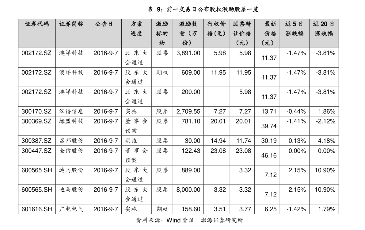 天潤數(shù)娛引領數(shù)字娛樂產(chǎn)業(yè)新浪潮，最新消息速遞