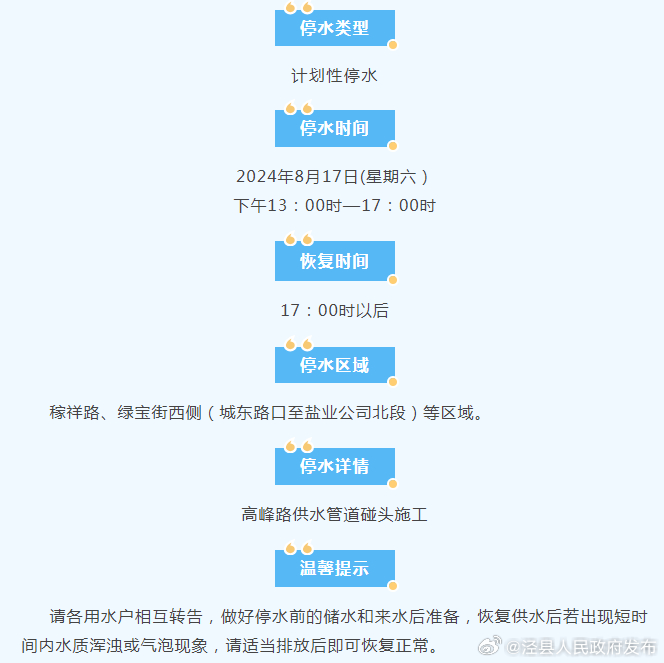 蘭州市停水最新動態(tài)更新，停水信息及應對措施揭秘