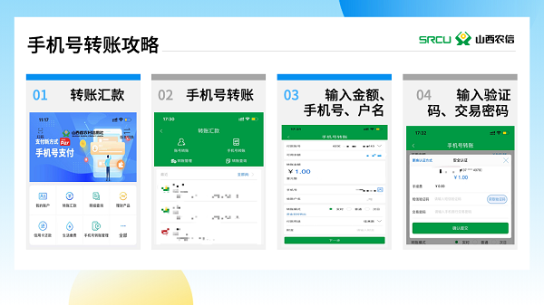 黑龍江農(nóng)信最新操作指南，從初學(xué)者到進(jìn)階用戶全攻略