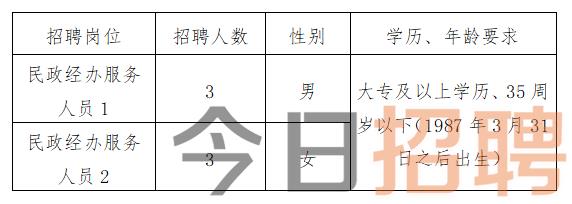 燈飾燈具 第99頁