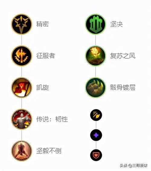 瞎子最新天賦揭秘，智能導航系統(tǒng)引領全新革命