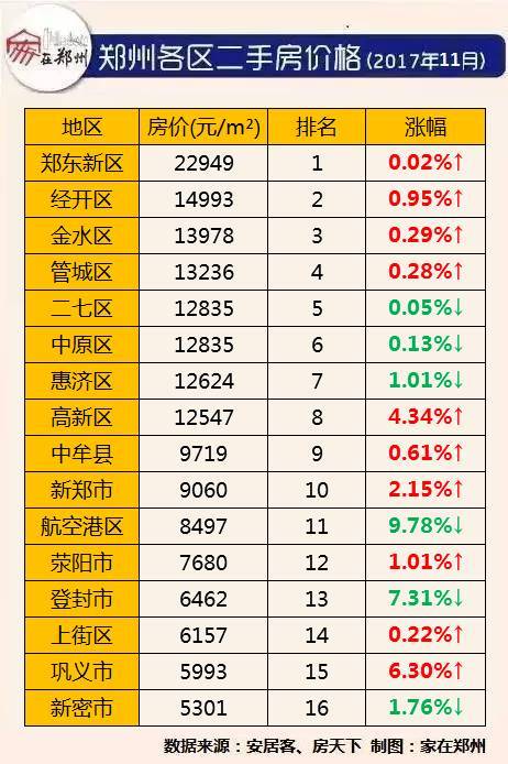 鄭州房?jī)r(jià)最新走勢(shì)揭秘，巷弄深處的秘密故事與獨(dú)特小店魅力