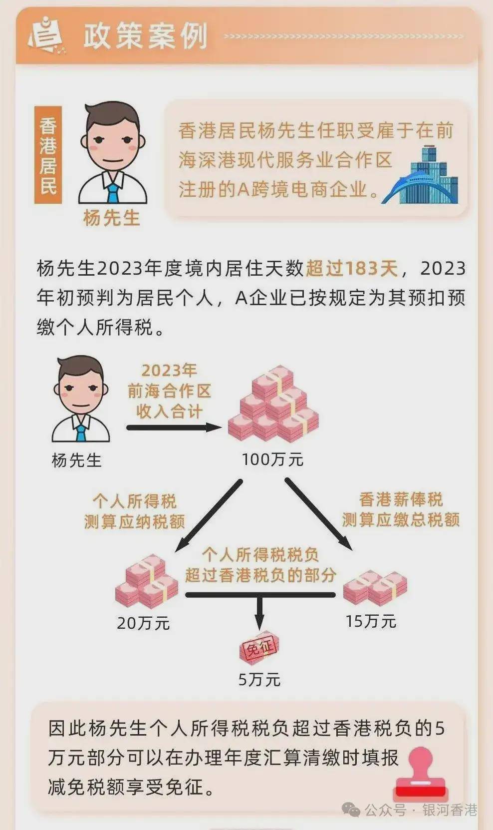 香港最新政策引領(lǐng)未來發(fā)展新動向