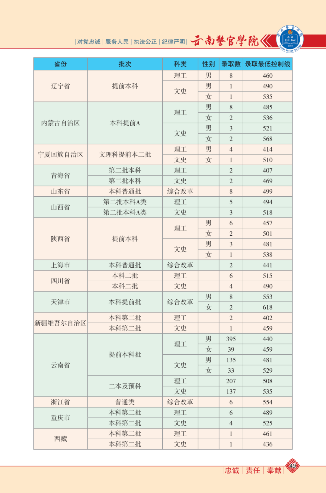 世界腕力王最新排名，腕力與友情的較量戰(zhàn)場(chǎng)揭曉！