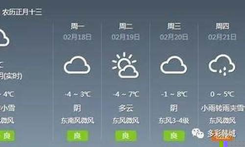 韓城最新天氣預(yù)報(bào)，科技引領(lǐng)新時(shí)代預(yù)測體驗(yàn)