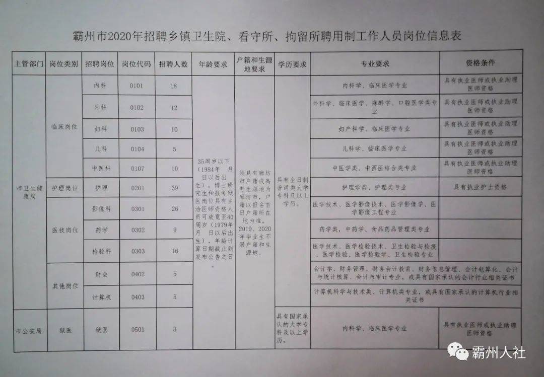 廣場燈具 第82頁