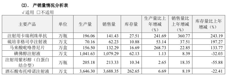 貝伐珠單抗最新價格揭秘，小巷深處的藥物價格秘密