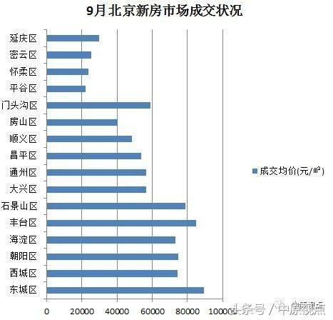 豐臺區(qū)中學(xué)最新排名，學(xué)習(xí)成就與自信的種子在成長中綻放