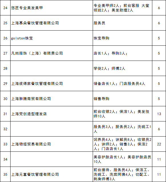 九亭最新招聘信息，求職路上的福音