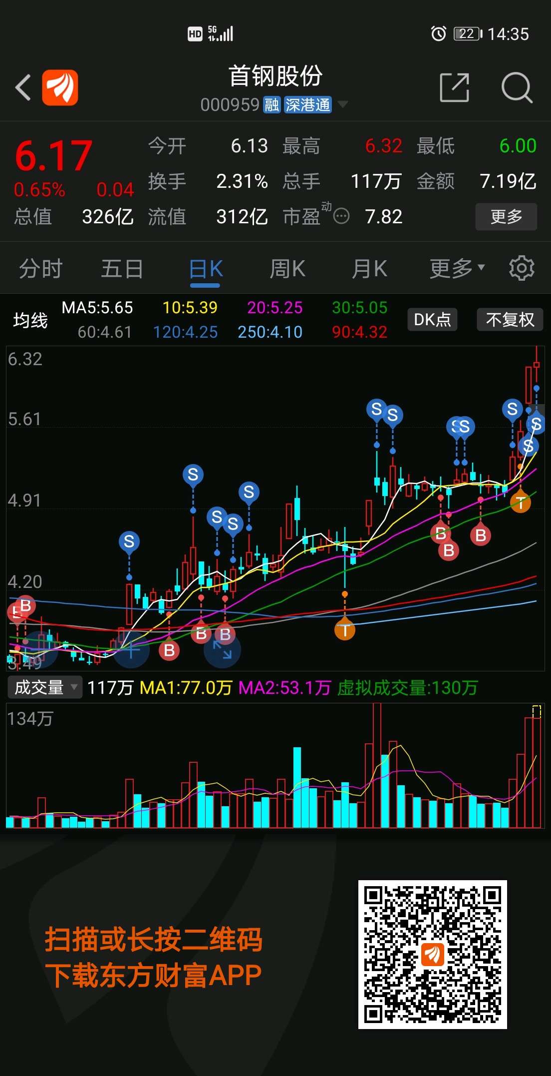 首鋼股票最新動態(tài)，全面指南與投資決策步驟標題建議，首鋼股票最新消息概覽與投資決策步驟指南