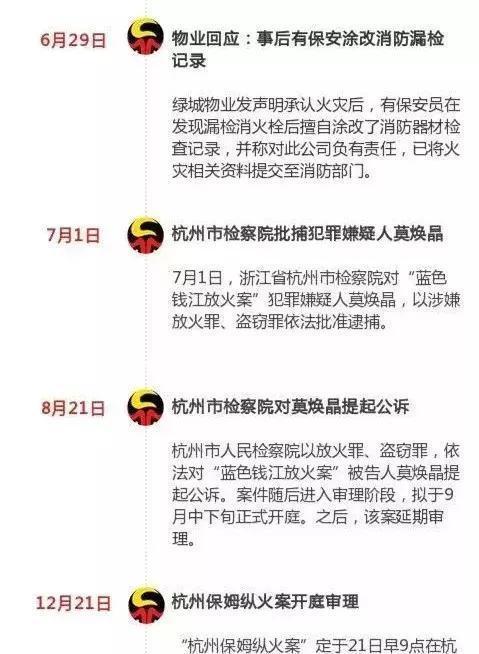 杭州保姆縱火事件后續(xù)，心靈之旅與大自然的共舞時光