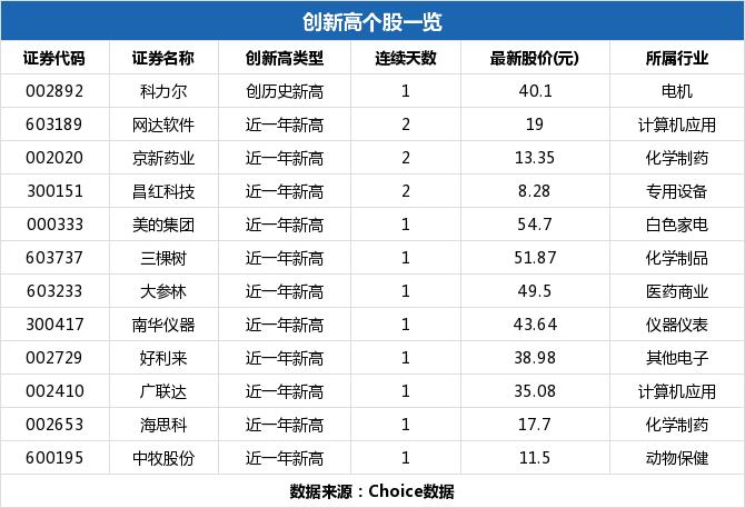 四創(chuàng)電子，小巷中的隱藏寶藏，魅力特色小店的最新動(dòng)態(tài)
