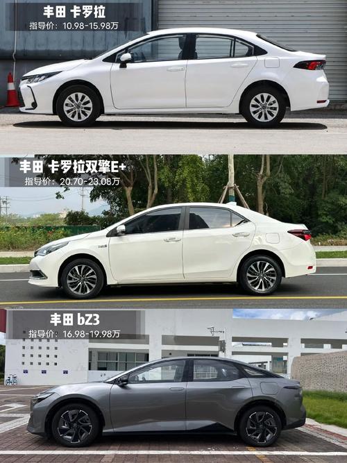 豐田卡羅拉最新價格曝光，2024款震撼登場！