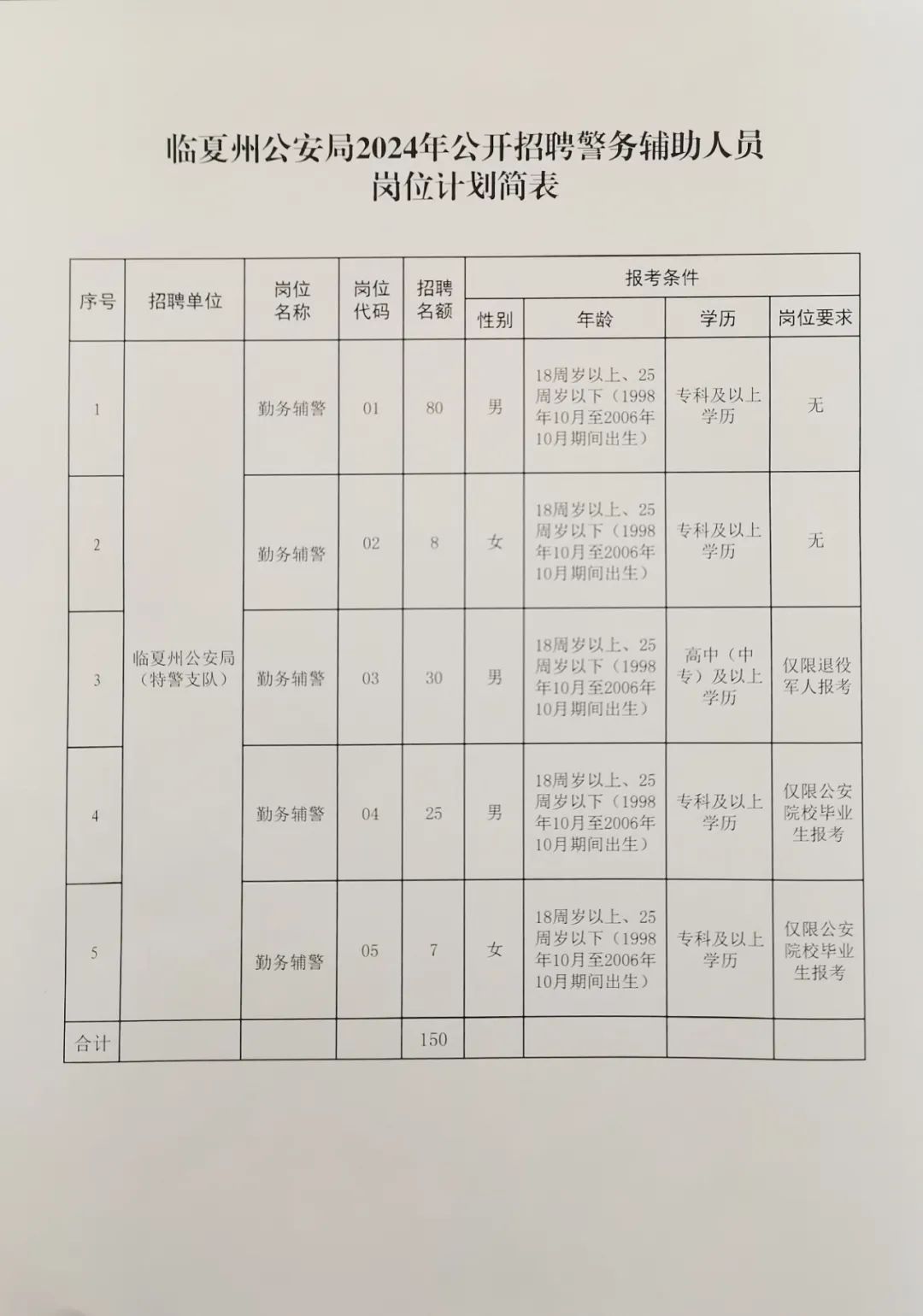 舒蘭招聘網(wǎng)最新招聘，科技引領(lǐng)未來，智能招聘新紀(jì)元開啟