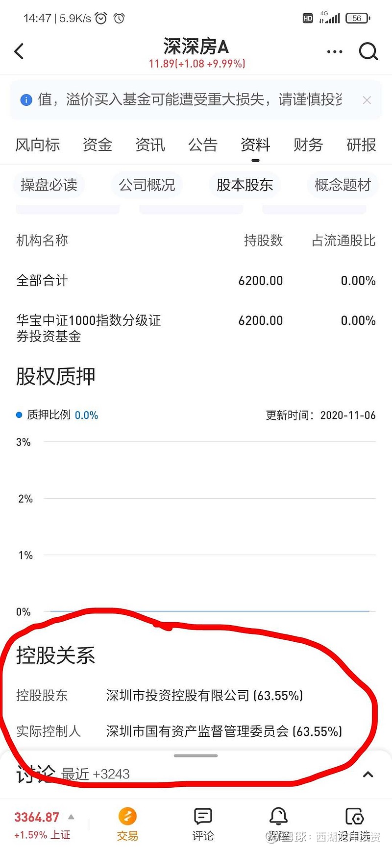 深深房A最新動態(tài)揭秘，小巷中的隱秘寶藏