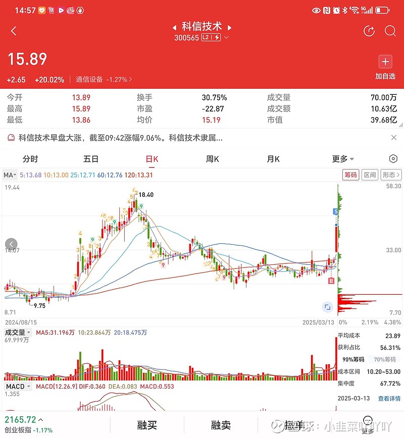 科信技術(shù)引領(lǐng)科技創(chuàng)新，塑造未來科技生態(tài)的最新動態(tài)