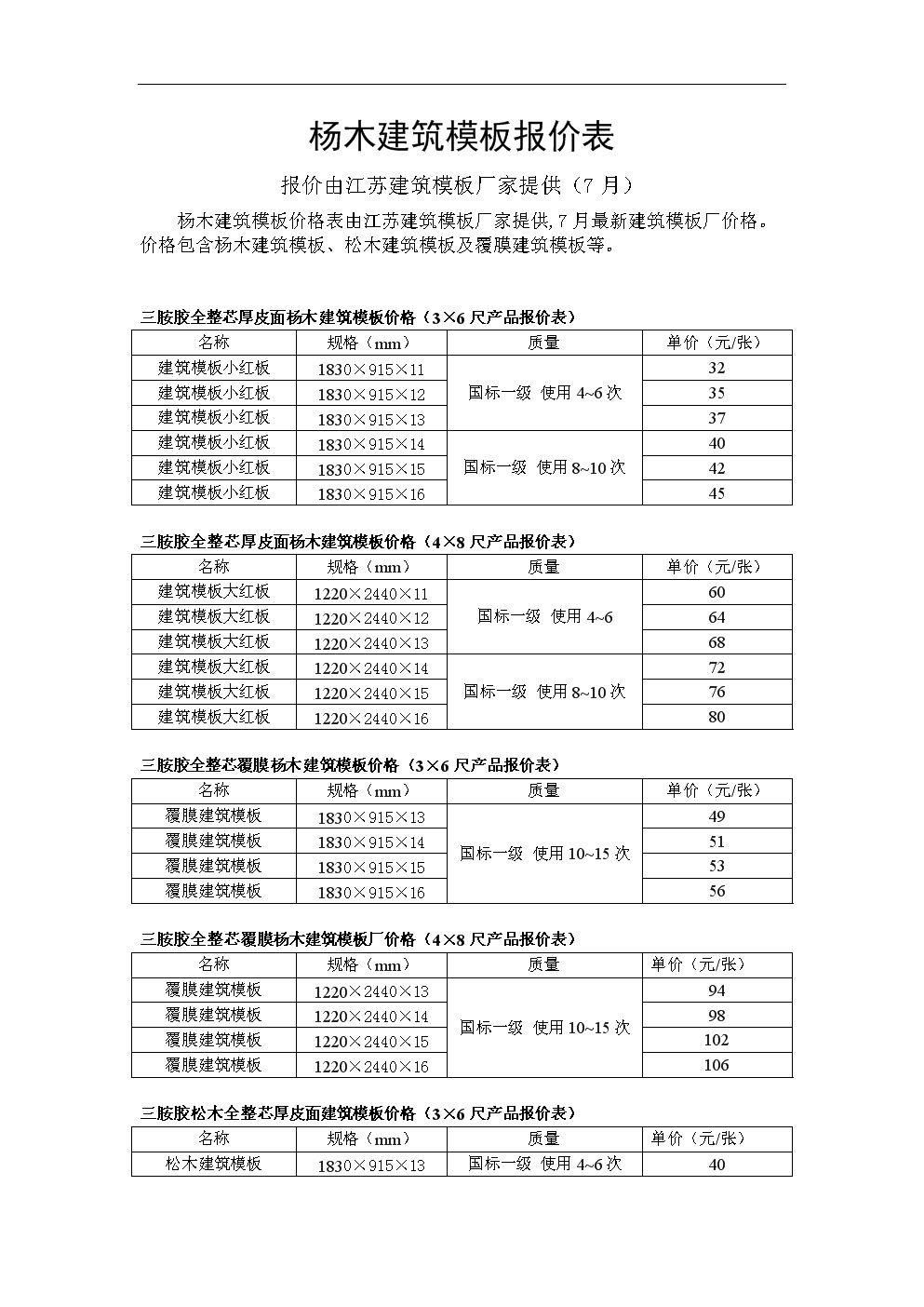 楊木最新行情揭秘，小巷深處的木材寶藏價格探秘