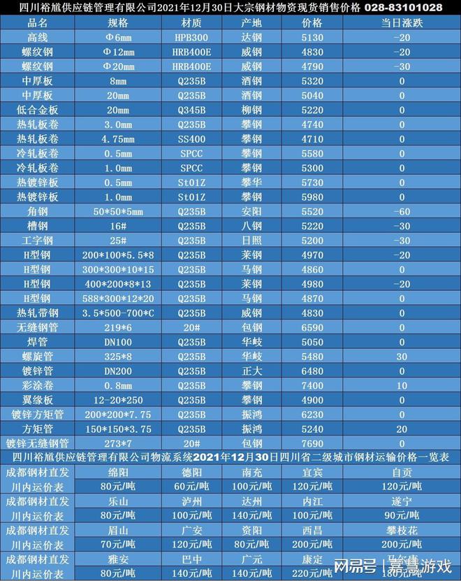 綱材最新價(jià)格，家的溫馨故事與材料選擇之道
