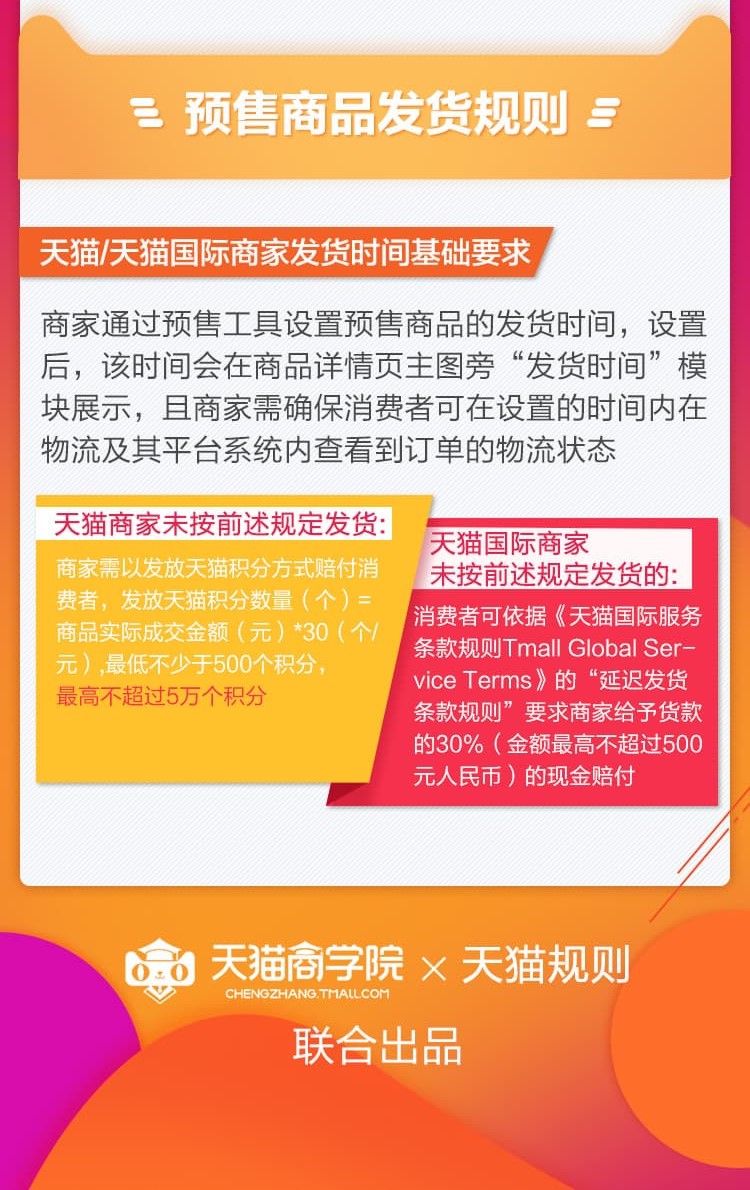 天貓新規(guī)詳解，如何利用平臺(tái)優(yōu)勢(shì)完成購(gòu)物任務(wù)與享受優(yōu)質(zhì)服務(wù)