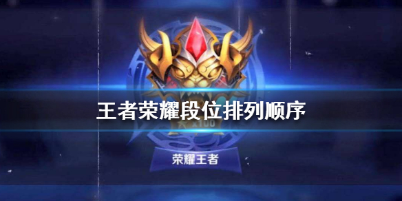 王者榮耀最新段位榮耀之巔挑戰(zhàn)啟幕！你準備好了嗎？