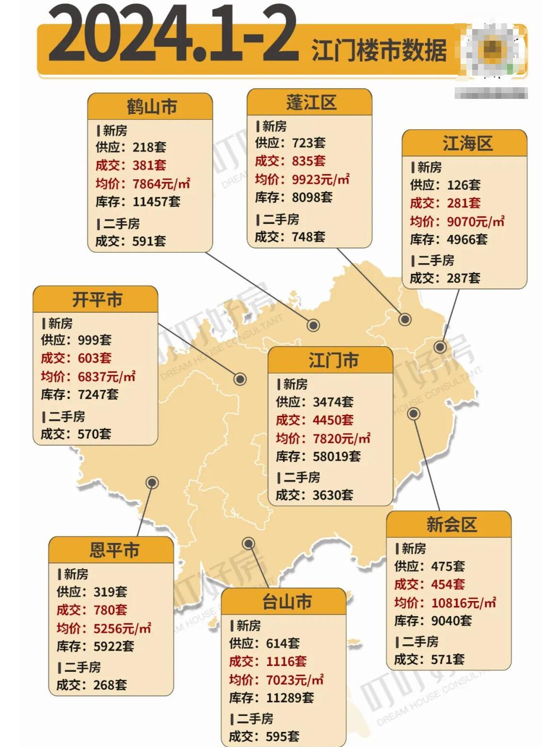 江門最新補(bǔ)地價揭秘，巷弄深處的美食秘境探索